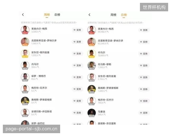 中国品牌在本届世界杯的赞助版图中占据重要地位，体现了中国企业对顶级体育IP的重视。